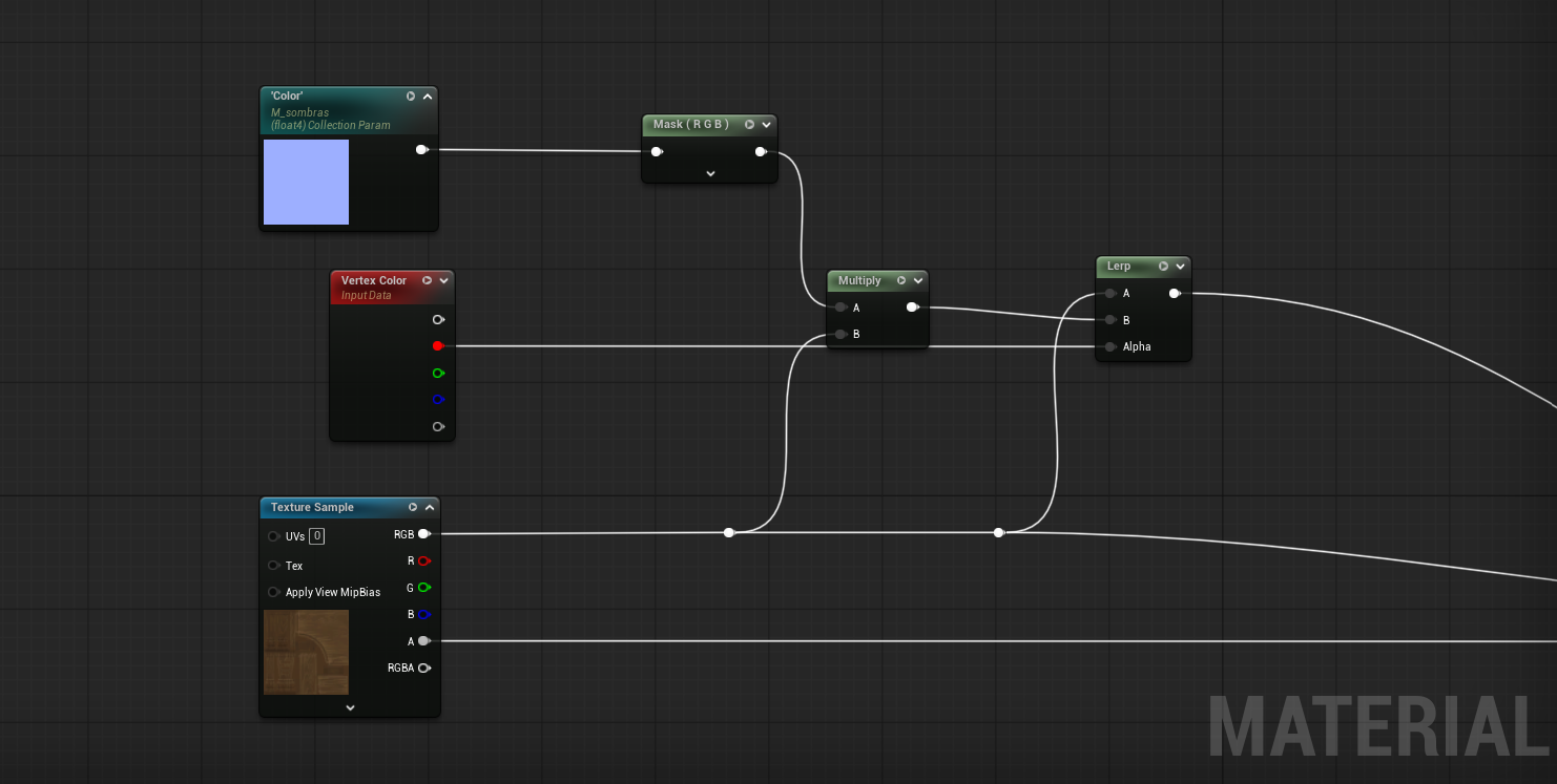 Unreal Engine material graph with base color multiplied by a shadow color driven by vertex color R